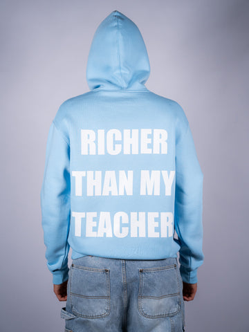 Hanorac RICHER Blue